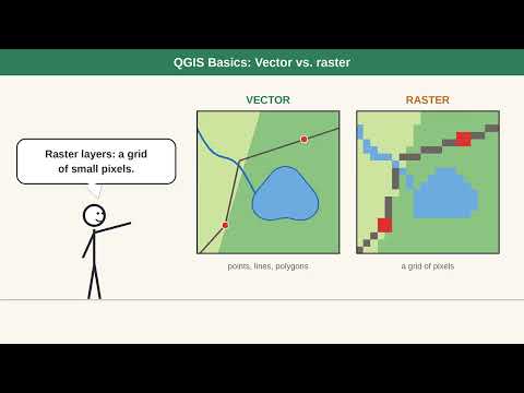 vector vs raster
