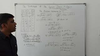 Find Boolean Expression for given Truth Table | Digital Electronics | Learn Thought -S Vijay Murugan