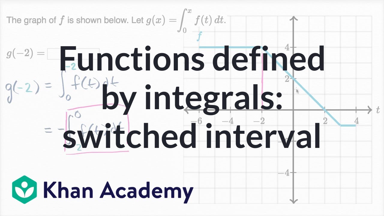 Functions Defined By Integrals Switched Interval Video Khan Academy