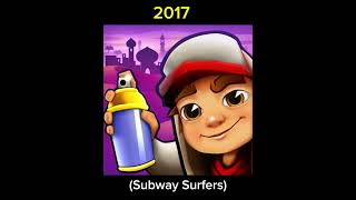 Subway Surfers Evolution 20122026