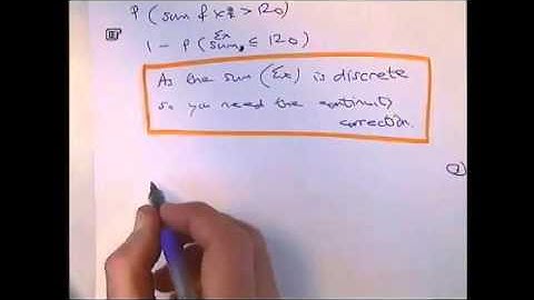 Sampling Theory - The Central  Limit Theorem - Teaching Video