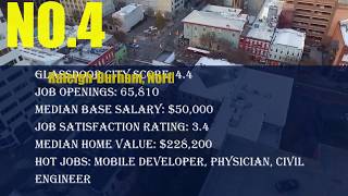 Top ten easiest cities to find a job in america 2018