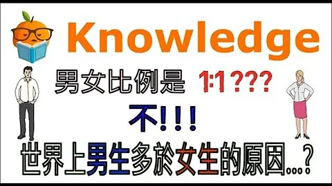#7 男女比例1:1 ?不!!! 世界上男性多於女性的原因是 - 天天要聞