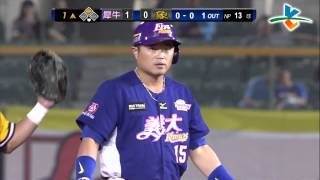 20131004 CPBL 犀牛VS象 1上 Captain HU is Back!!! 胡金龍一上場就是一支車布邊二壘安打,帶有一分打點!