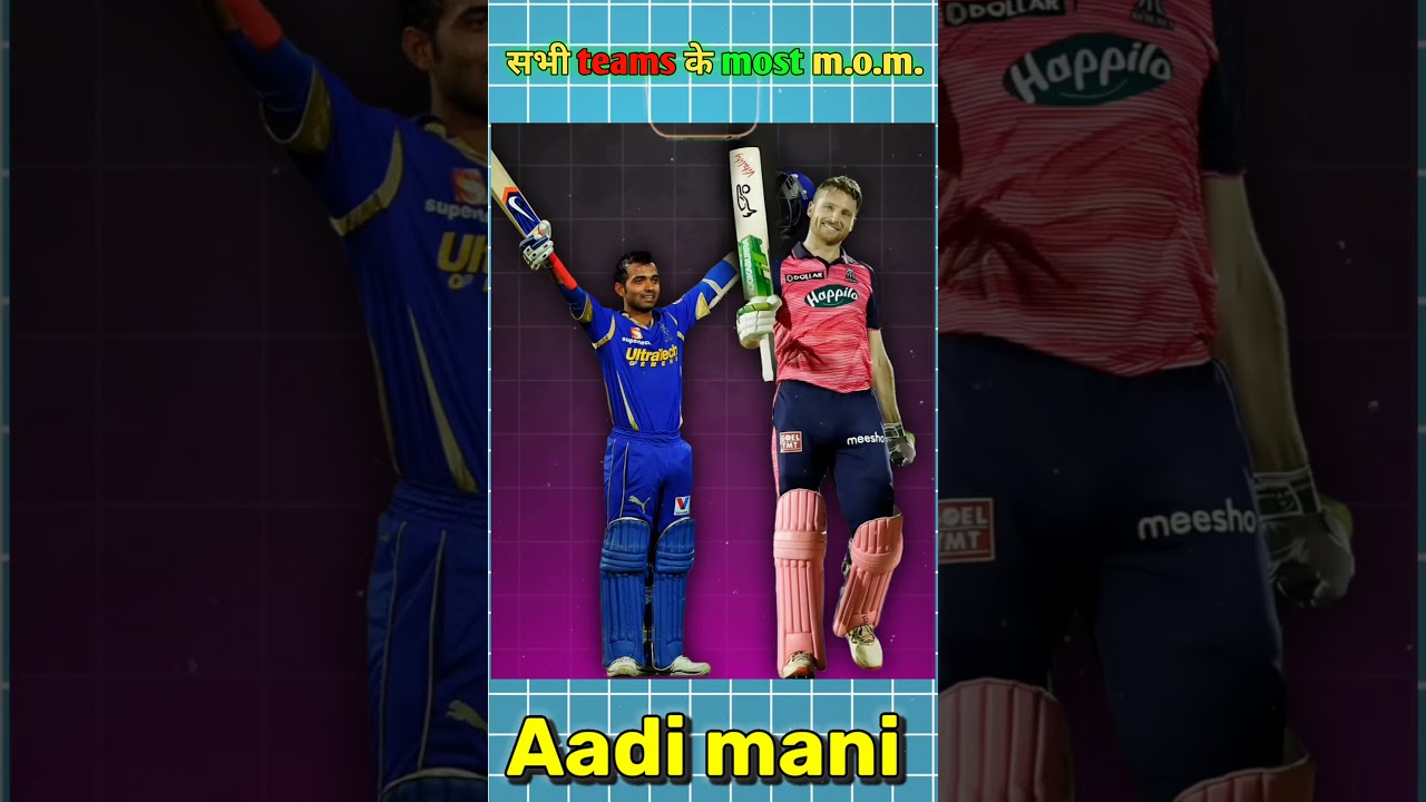 most player of the match awards in IPL 🏏|| each IPL teams || 