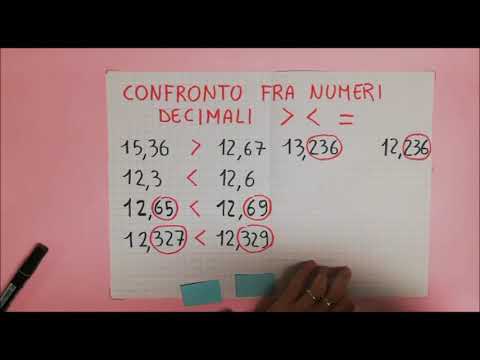 Video: Che cos'è il confronto dei numeri?