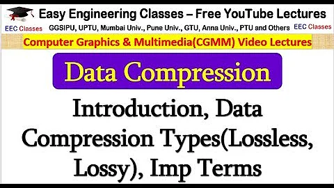 Data Compression Introduction, Data Compression Types(Lossless, Lossy), Imp Terms - CGMM Hindi - DayDayNews
