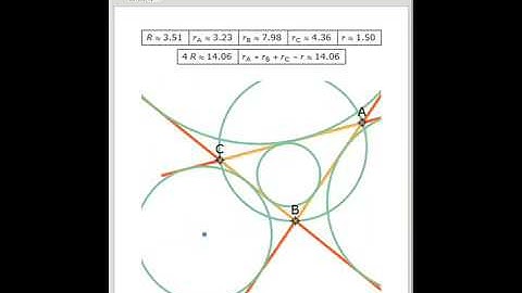 The Sum of the Exradii Minus the Inradius