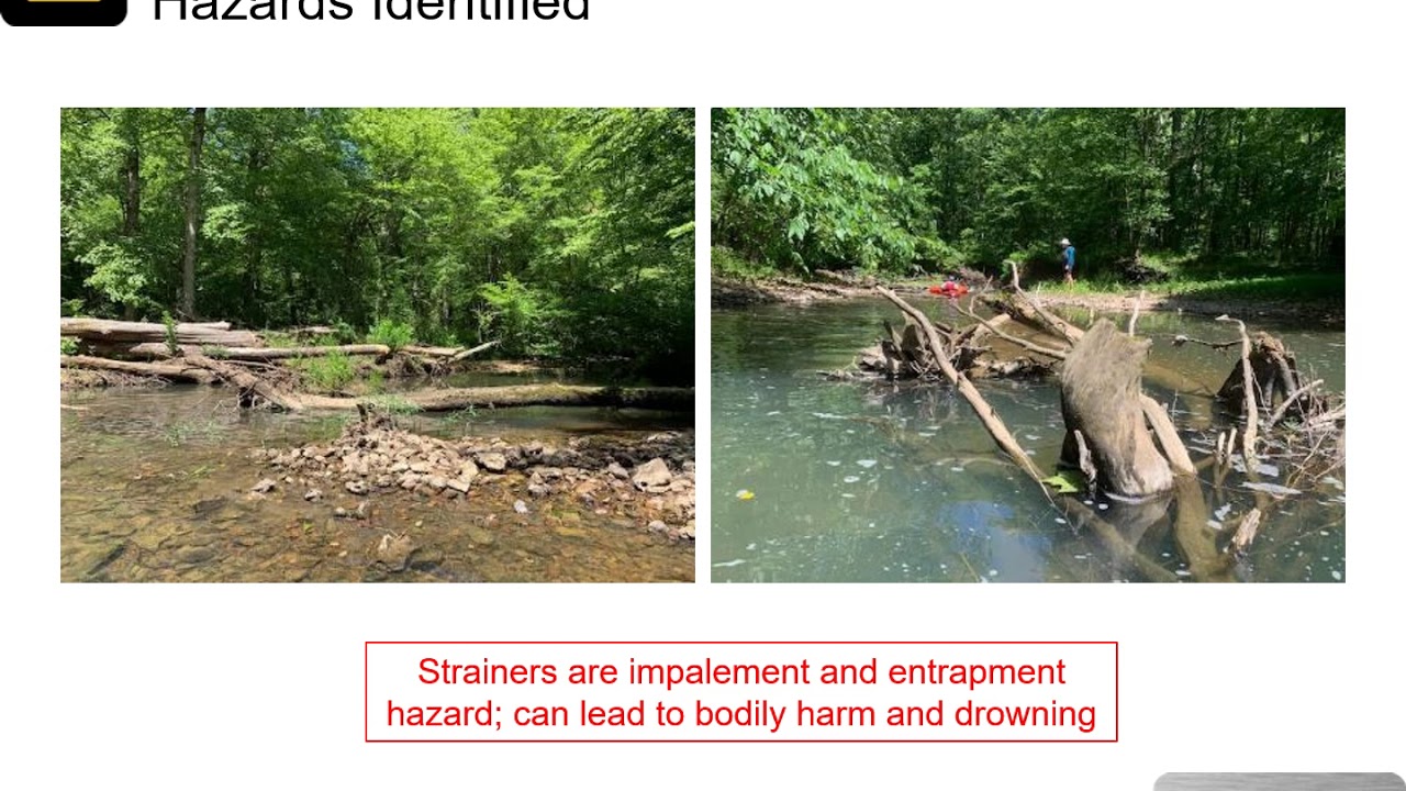 Fort Campbell 2020 Water Safety Brief YouTube