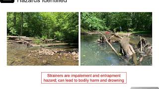 Fort Campbell 2020 Water Safety Brief