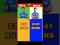 Gill vs surya #ipl #cricket #msdhoni