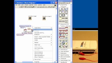 Adquisición y Despliegue de Datos a Alta Velocidad, Parte I