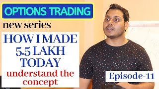 Options trading Episode-11learn with me