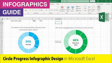 Infographics: Progress Circle Chart in Microsoft Excel