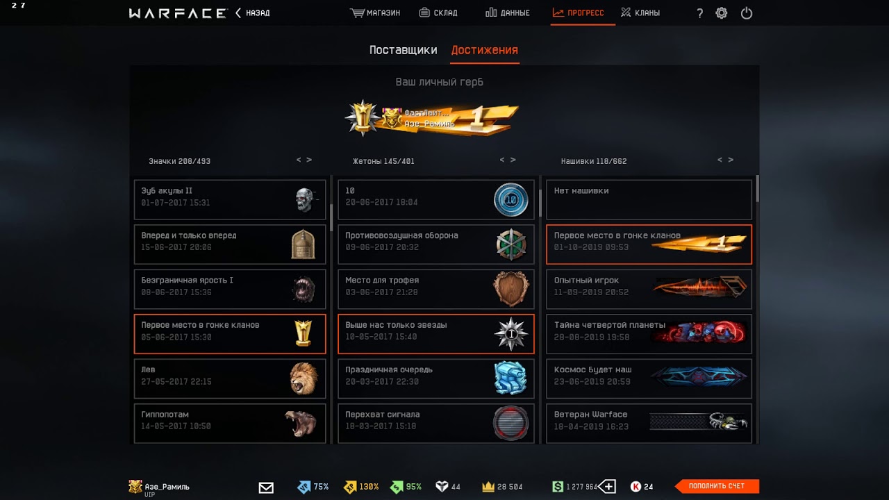 Анализ результатов переговоров. Петр 1 и его заслуги. Список достижений петра 1 кратко. 1 достижение. Warface нашивки.