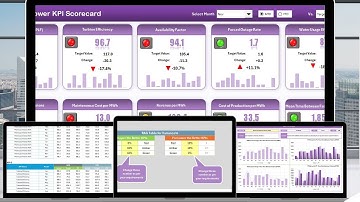 Hydropower KPI Scorecard in Excel