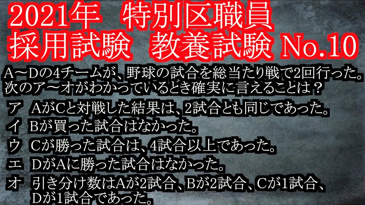 公務員試験 特別区 過去問 2005年 ~ 2021年