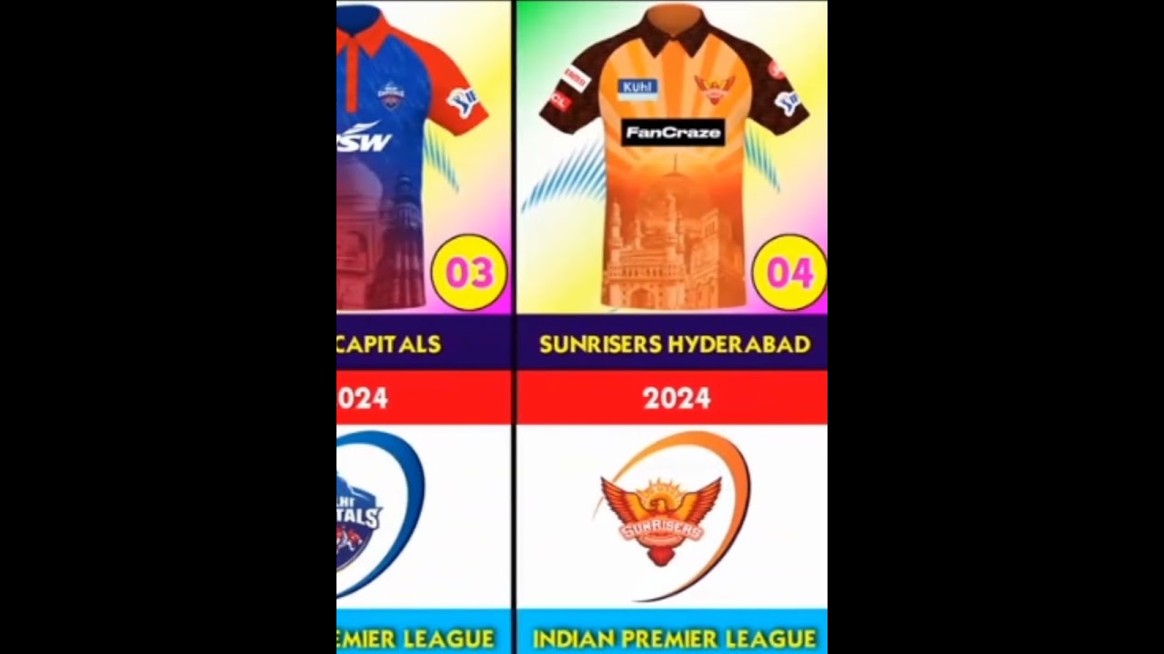 IPL 2024 All 10 Teams New Jersey‼️All Teams Confirmed Kit 2024‼️IPL All Teams Final Jersey 2024.