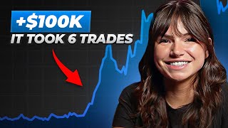 I made $100k Trading Futures