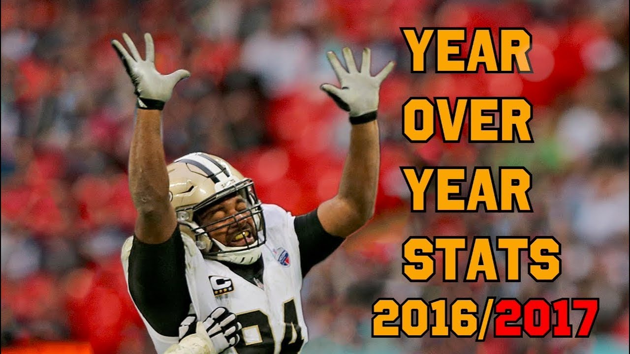 Amazingly better Saints defensive stats, in a couple of key spots