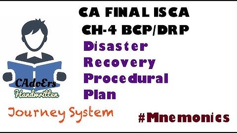 #26 CA FINAL ISCA | Chapter-4 | BCP/DRP {DRP PLAN} | MNEMONICS |Shortcuts| MEMORY TECHNIQUE
