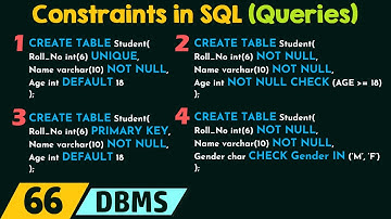 Constraints in SQL (Example Queries)