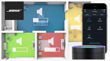 "Bose" – Amazon Alexa Smart Home Skill