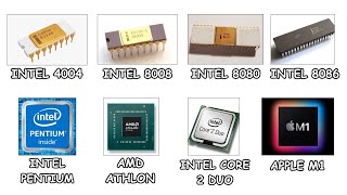 Every Type of CPU Explained 