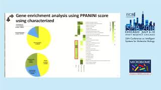 Identifying important uncharacterized genes using... - Gholamali Rahnavard - ISMB 2018 Microbiome