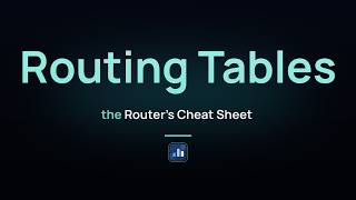Routing Tables — the Router's Cheat Sheet | How It All Runs