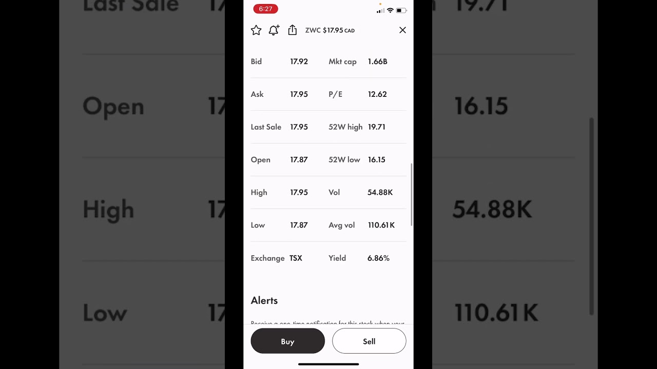 I Just Bought This High Yielding Canadian ETF!