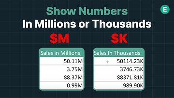 Show Numbers In Thousands or Millions In Excel | Quick Trick