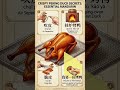 Peking Duck