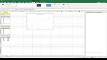 Ajuste de Curvas Excel