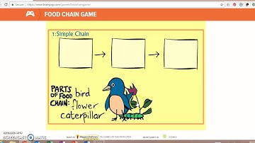 Accessible Science BrainPop