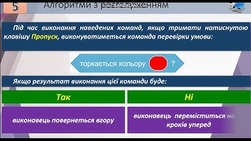 Алгоритми з розгалуженнями. 5 клас