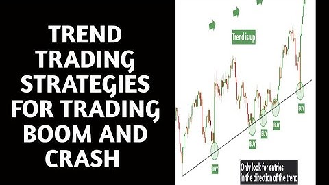 🔴 Trend Trading Strategies For Trading BOOM And CRASH PART 3 | Binary.com