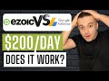 Ezoic vs adsense  which one to use for maximum profit