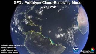 Predicting Hurricanes with Supercomputers
