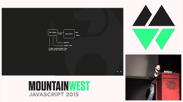 MountainWest JavaScript 2015 - Why would we ever build a distributed computing platform in node?