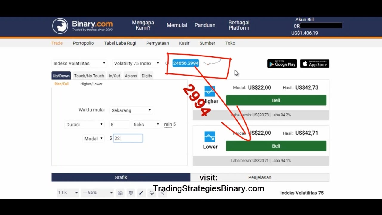 No Loss Binary Option Your Guide To Trading Strategies Hit 92 - 