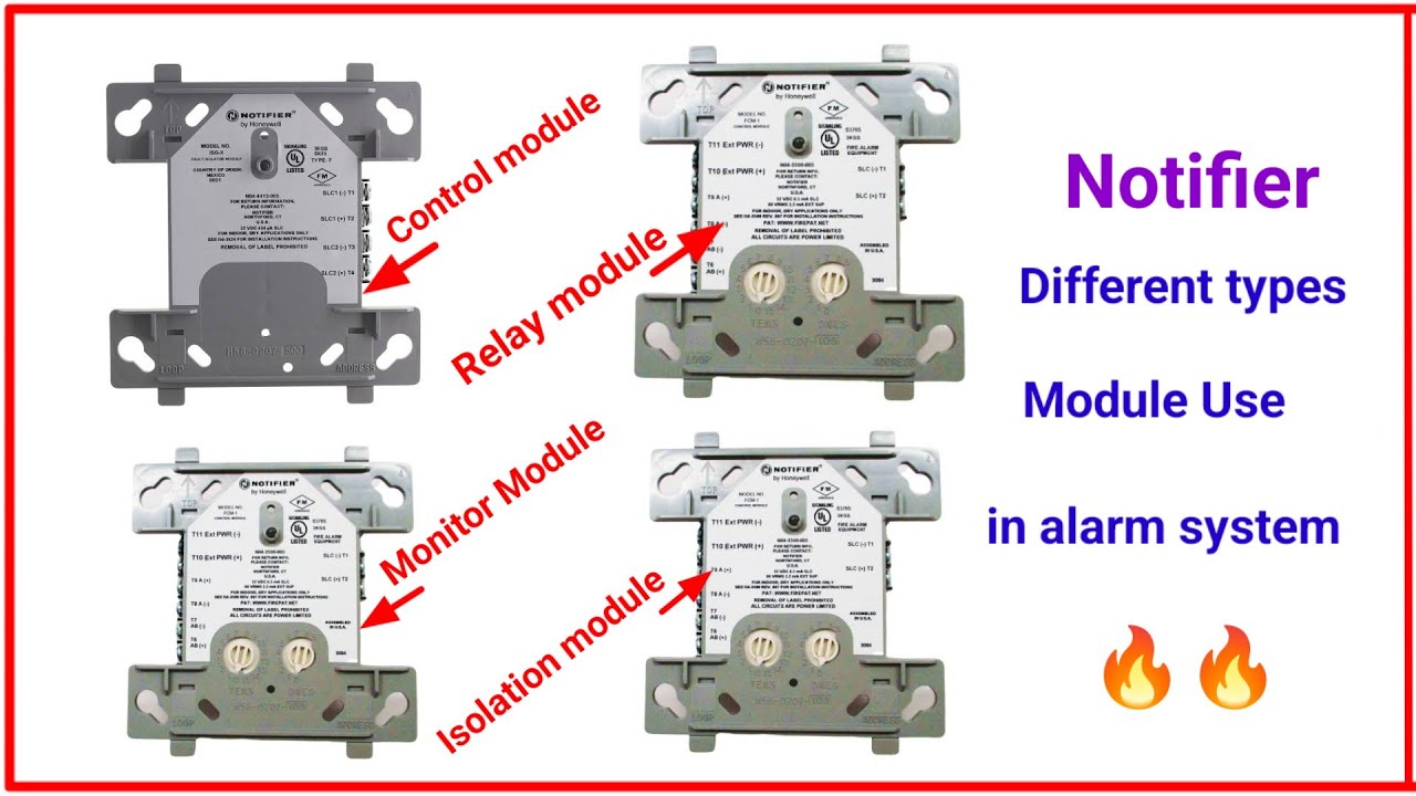 Modules Description and integration Details Fire Notifier Modules