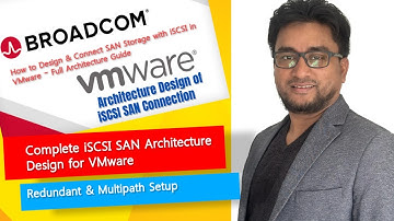 iSCSI SAN-architectuur: volledig redundant ontwerp voor VMware + multipathing voor VMware