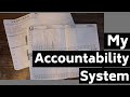 FUNCTIONAL PLANNING Monthly ACCOUNTABILITY System February Functional Setup