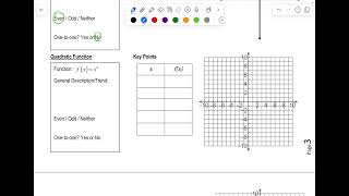 Unit 3: Lesson 1 Notes