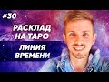 Расклады на картах Таро: Линия времени – расклад Таро на 3 карты. Таро для начинающих