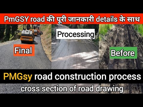 PMGsy road construction