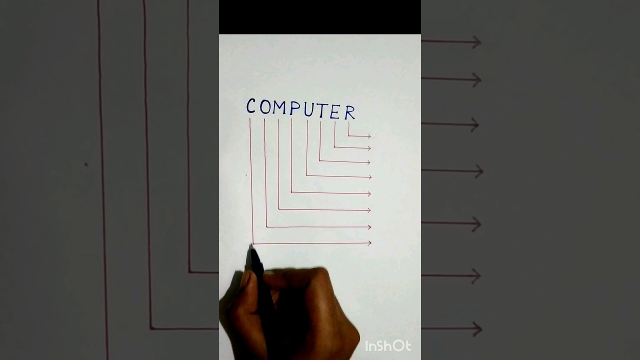 Computer Full Form Computer Ka Full Form Kya Hay viral computer-full-form-computer-ka-full-form-kya-hay-viral
