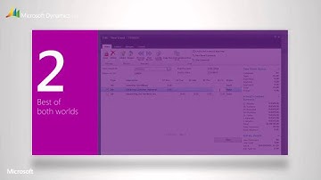 Microsoft Dynamics NAV 2013  Features  Inspires People To Do More.  NAV 2013特色概觀