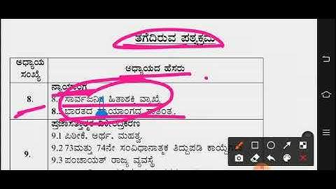 1st PUC POLITICAL SCIENCE & SOCIOLOGY  REDUCE SYLLABUS INFORMATION 2020-2021